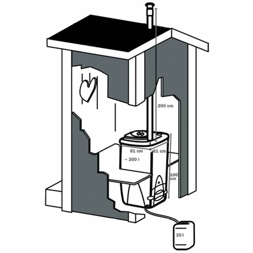 Composting Toilet - Click Image to Close